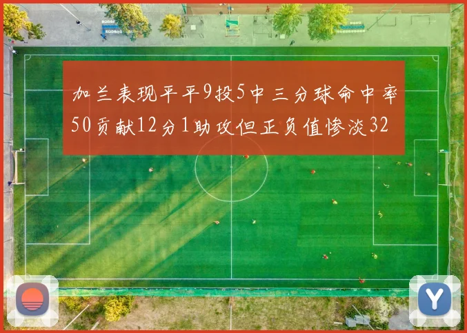 加兰表现平平9投5中三分球命中率50贡献12分1助攻但正负值惨淡32